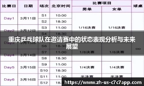重庆乒乓球队在邀请赛中的状态表现分析与未来展望
